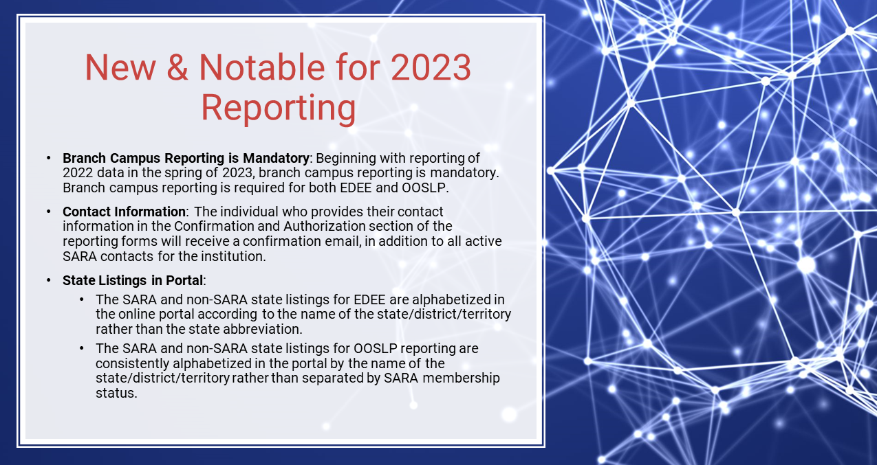 New and Noteable for 2023 Data Reporting